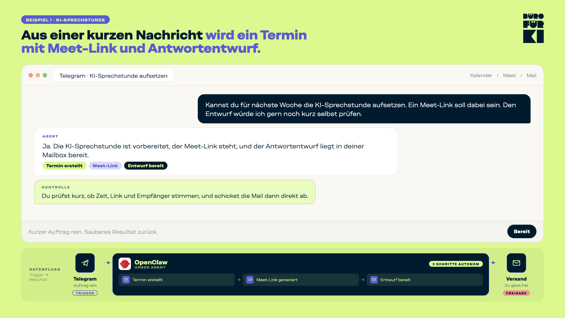 Beispiele aus dem Alltag