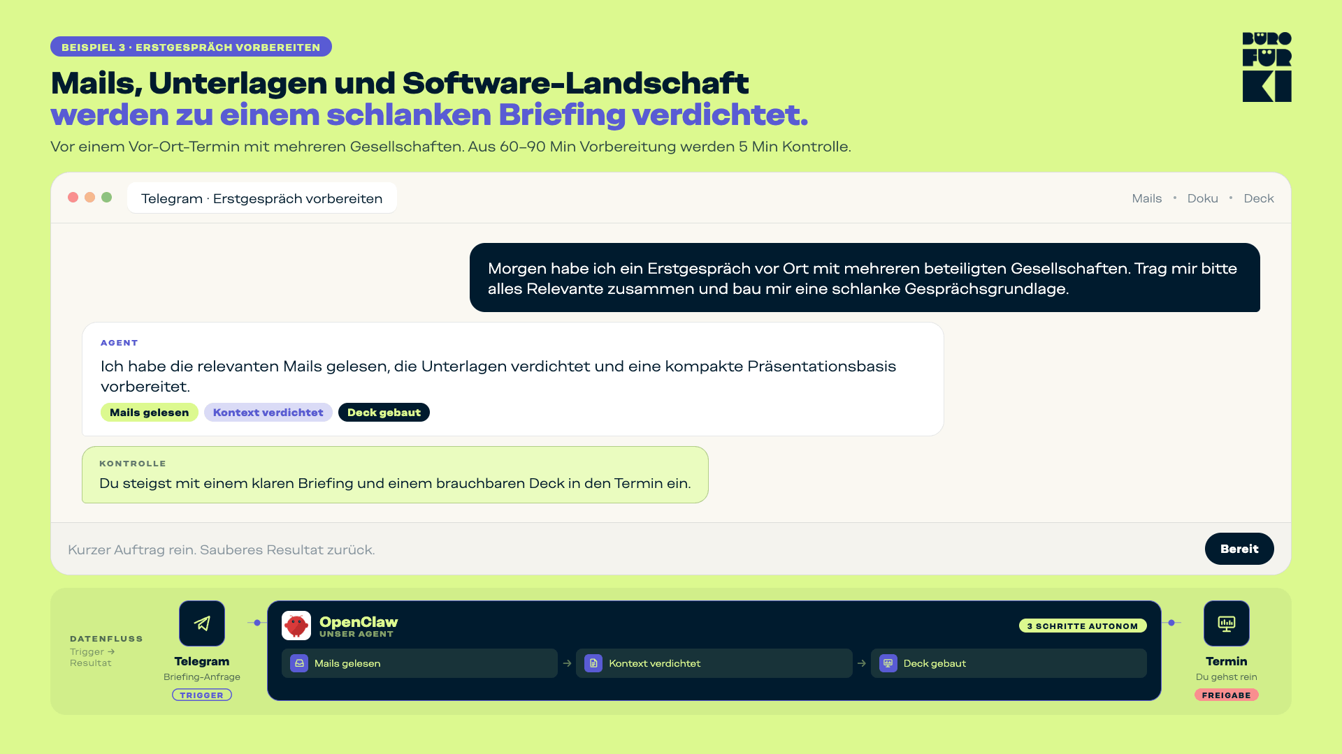 Vorbereitung eines Erstgesprächs